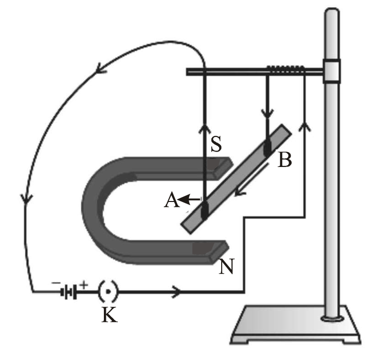 2025-31-4-QuestionNumber34b(i).png